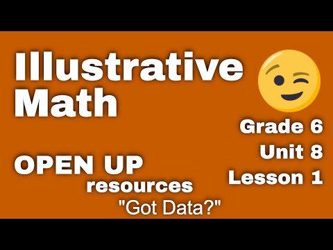 6th Grade Unit 8 Lesson 1 Got Data Illustrative Mathematics
