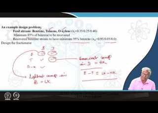 Lecture 14 Multi Component Fractionation Design Swayamprabha