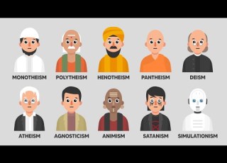  11 Types Of Faith Explained