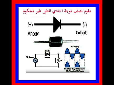 مقو م أحادي الطور نصف موجة غير محكوم شرح مبسط