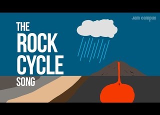  THE ROCK CYCLE SONG Science Music Video