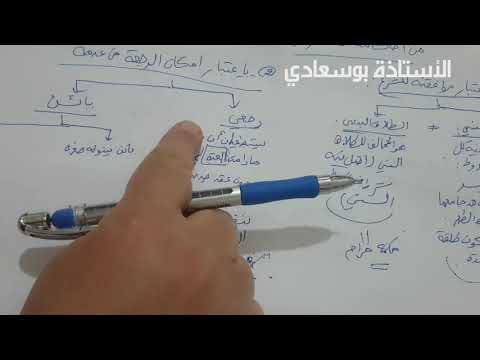 الأستاذة بوسعادي عندما لا تستمر الأسرة السنة الثانية ثانوي الأستاذة بوسعادي عندما لا تستمر الأسرة السنة الثانية ثانوي