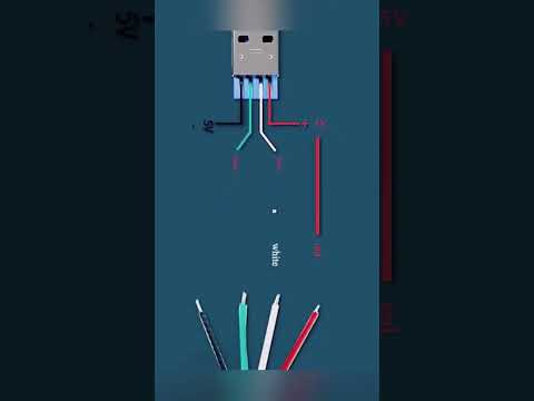 وظائف اسلاك الفيش اياسبي USB