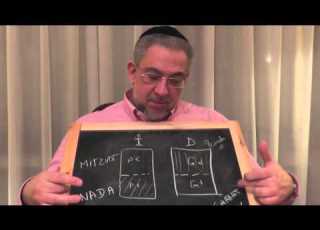  Kabbalah Secretos De Pesaj