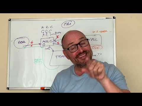 Structuring A Management Buyout MBO