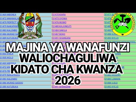 View The List Of Students Selected To Join Form One 2026