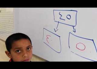  القيمة العددية ايه اسم الرقم ايه القيمة المكانية ايه اسم المكان ايه