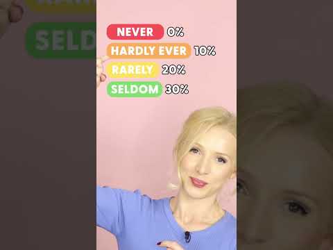 Do You Know The Adverbs Of Frequency Grammar Learnenglish Vocabulary Do You Know The Adverbs Of Frequency Grammar Learnenglish Vocabulary