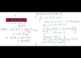 Selection Sort Algorithm