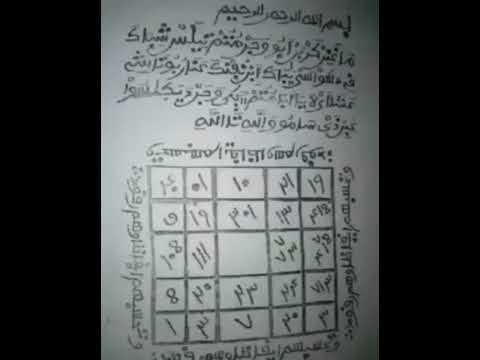 Sirrin Amsar Abu A Han Nun Mutun Adanna Sccirabe Sirrin Amsar Abu A Han Nun Mutun Adanna Sccirabe