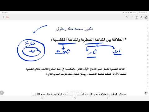 أفضل شرح للمناعة الخلطية دكتور محمد خالد زغلول