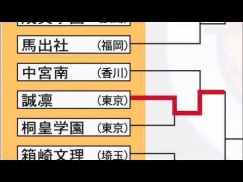 كوروكو نو باسكت الجزء الثاني الحلقة 20 مدبلجة