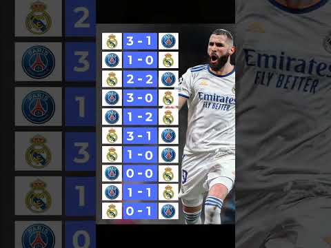 Here Are The Last 10 Matches Between Real Madrid And Paris Saint Germain Football Morocco Ibra Here Are The Last 10 Matches Between Real Madrid And Paris Saint Germain Football Morocco Ibra