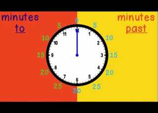  Telling The Time 5 Minute Intervals