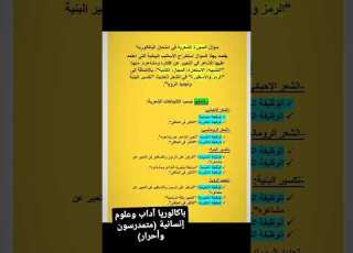  درس الصورة الشعرية ووظائفها