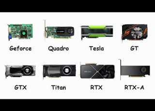 Every NVIDIA Graphics Card Series Explained In 11 Minutes