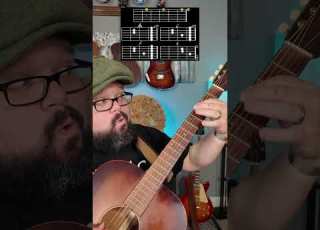 Hit The Road Jack Guitar Tutorial Shorts Guitar Guitarra Music Musica Youtubeshorts
