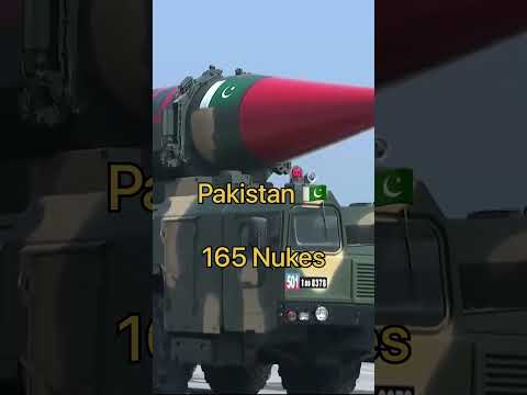 Countries With Most Nuclear Weapons