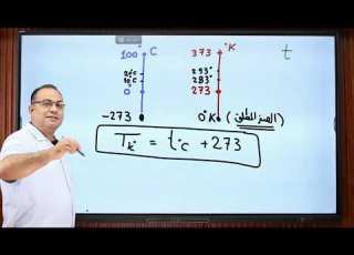  بكالوريا الصف الثانى الثانوى كيمياء 2027 الفصل الاول شرح 1 حالات المادة
