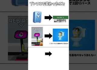 ブレロ2で変わったこと ブレインロット フォートナイト Fortnite Brainrot ブレインロット ブレロ2