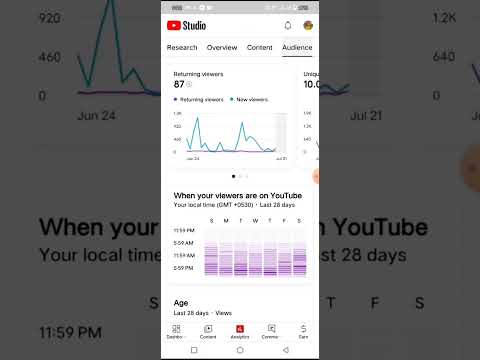Dei Eppura Youtubetechvideos Ytstudio2023 Analytics Viral Youtubeanalytics Sujikavilifestyle