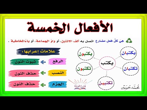 الأفعال الخمسة ـ و علامات إعرابها ـ سلسلة تعلم الإعراب 24