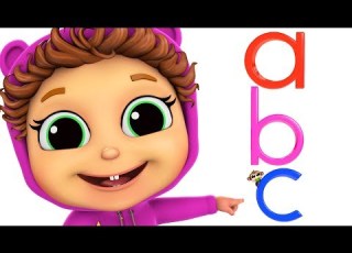  Aprende El Abecedario ABC Song In Spanish