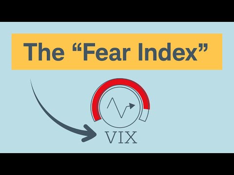 What Is The VIX