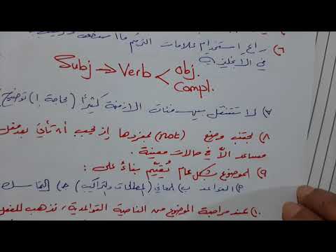 Free Writing كتابة الحرة خالد الدعجة الإنشاء
