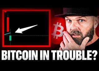 S P 500 Just Lost CRITICAL Support Is Bitcoin Next
