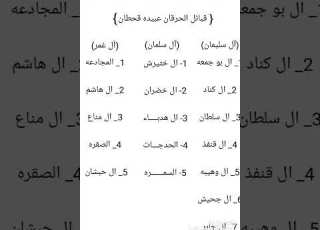  قبائل الحرقان عبيده قحطان الوصف مهم