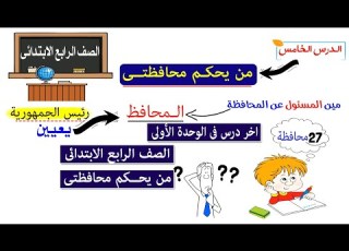 من يحكم محافظتي للصف الرابع الابتدائي الدرس الخامس
