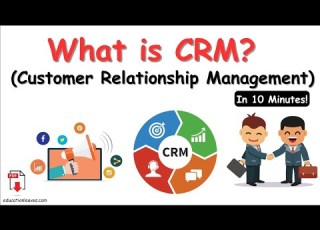 What Is CRM Customer Relationship Management Types Software Factors Benefits Crm