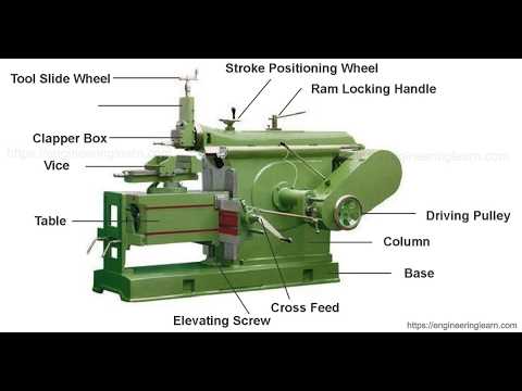 Full Guide To Shaping Machine How It Works Parts Operations And Cutting Tool