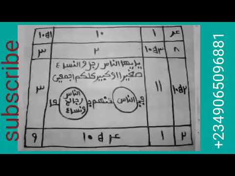 Sirrin Kasuwa Dakuma Cikin Kasuwa Dakuma Tara Jama A