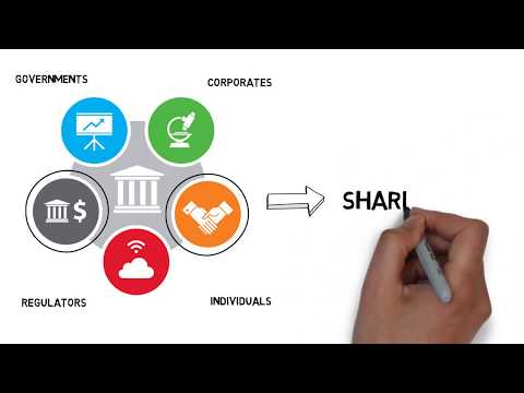 Understanding Financial Regulation The Origins Of The Basel Accords