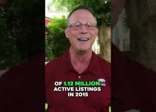  Balanced Market In 2025 What Rising Inventory Really Means Shorts