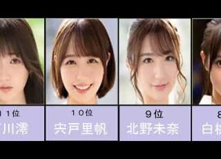  上半期のFANZA女優ランキング