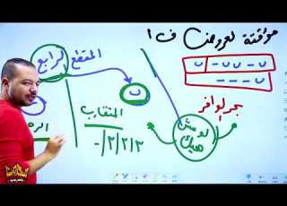  بحر الر جز الع روض د محمد محروس