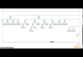Four Corners Alliance Group Review By Rafael Fegueroa 07 28 14 Email Processing 2017
