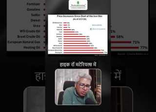 Beware War Ke Baad Energy Prices Mein Rise Alok Jain