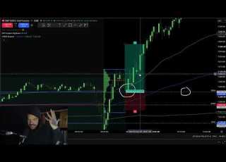 Why This NY Open Long Was My Best Volume Profile Trade Today Day 15
