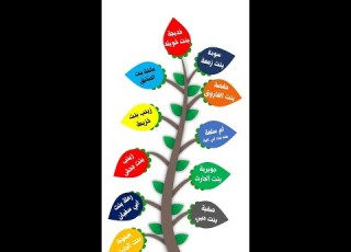 زوجات الرسول زوجات النبي المؤمنين صدقة جارية