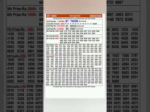 TODAY KERALA LOTTERY RESULT 9 3 2026 BHAGYATHARA BT 44 Keralalottery Lottery Lotteryresult TODAY KERALA LOTTERY RESULT 9 3 2026 BHAGYATHARA BT 44 Keralalottery Lottery Lotteryresult