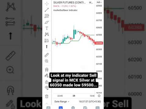 Best Indicator For MCX Commodity Market Trading My Indicator Work Very Well In All Types Of Market