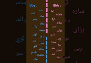 لو اسمك موجود في الفيديو اعمل لايك و اشتراك ولو اسمك مش موجود اكتبه بتعليقات 