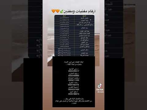 ارقام بعض المفتين