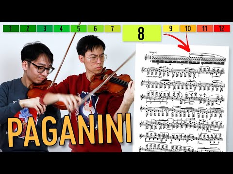 12 Levels Of Paganini