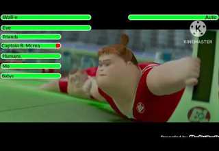 Wall E 2008 Final Battle With Healthbars 1 2 Most Viewed Wall E 2008 Final Battle With Healthbars 1 2 Most Viewed