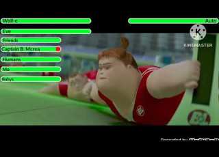 Wall E 2008 Final Battle With Healthbars 1 2 Most Viewed